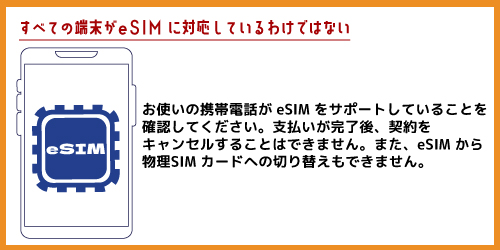 Sun-Net 光