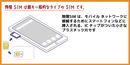 Sun-Net 光