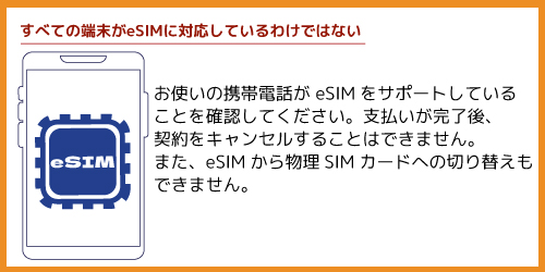 Sun-Net 光