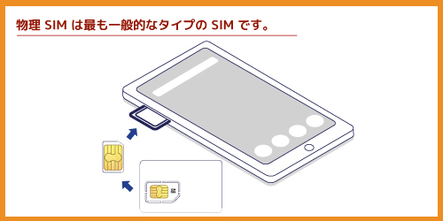 Sun-Net 光